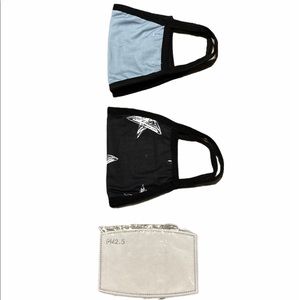 Face Mask Non-Medical Grade With Filters Washable